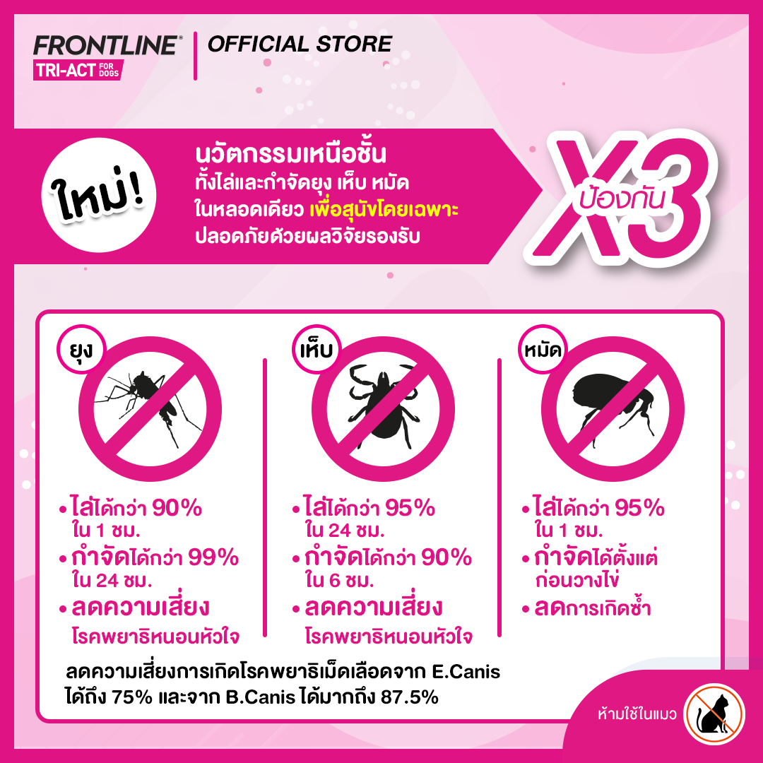 Frontline_E-comm-SKU-_Tri-act_pic4